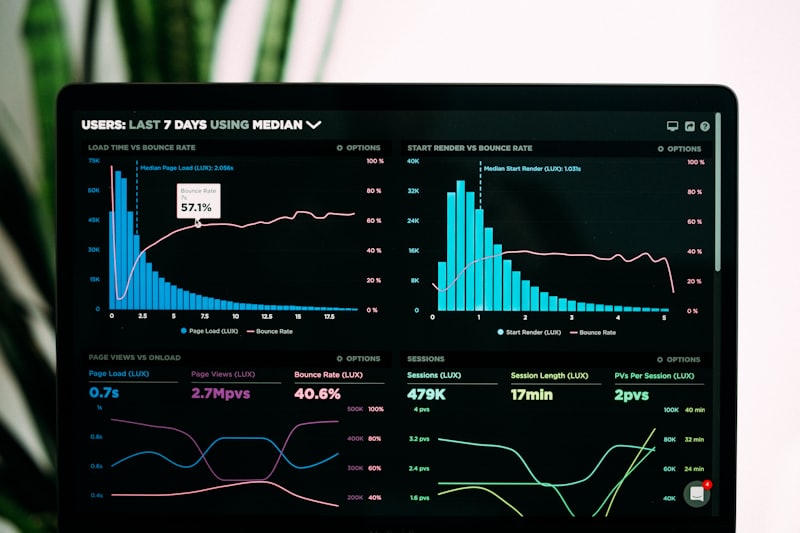 Analytics charts under review